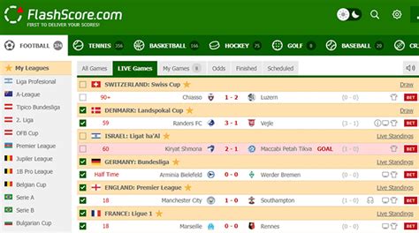 all today soccer matches results|football live match score today.